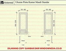 Ukuran Pintu Kamar Mandi Baja Ringan